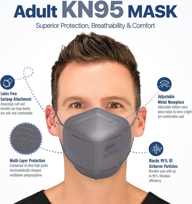 AccuMed BNX KN95 Face Masks Made in USA (Adult Large, Adult Medium, Kids Small) (Earloop) (Model: E95/E95M/E95S) - Image 2